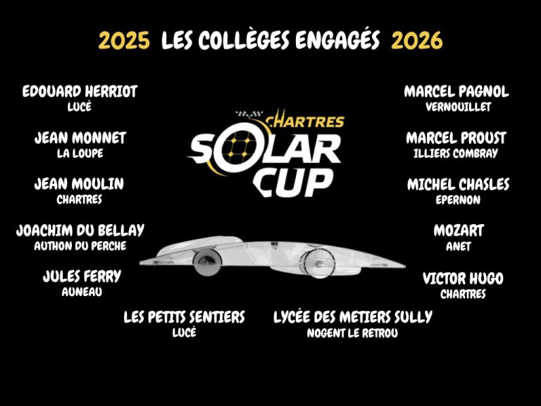 Collèges 2025-2026